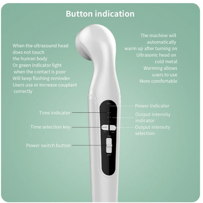 FDA Approved Neuropathy Ultrasound Device